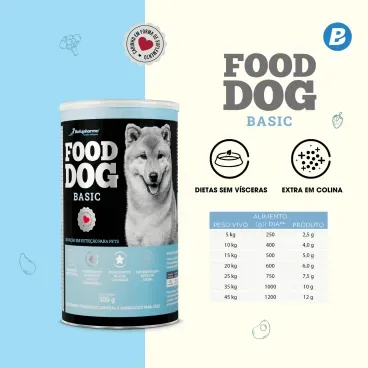 Food Dog Basic Suplemento Alimentar quantidade diaria-02